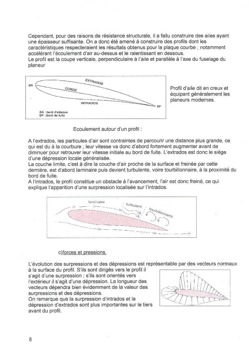 Ecoulement autour d'un profil, forces et pressions
