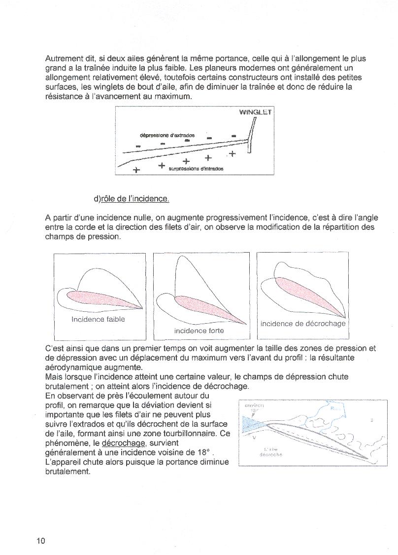 Le r�le de l'incidence