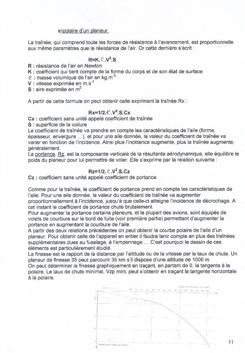 Polaire d'un planeur