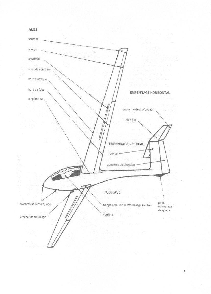 Vue ext�rieure planeur