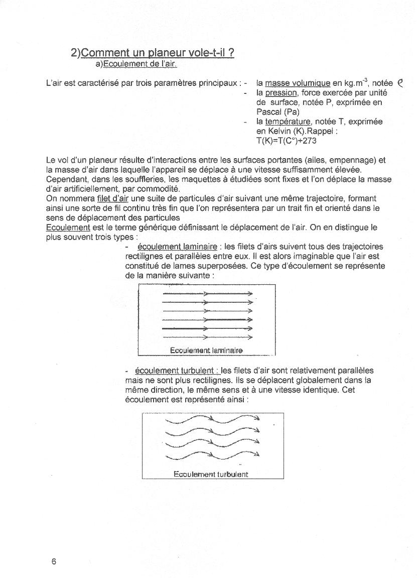 Comment un planeur vole-t-il? Ecoulement de l'air