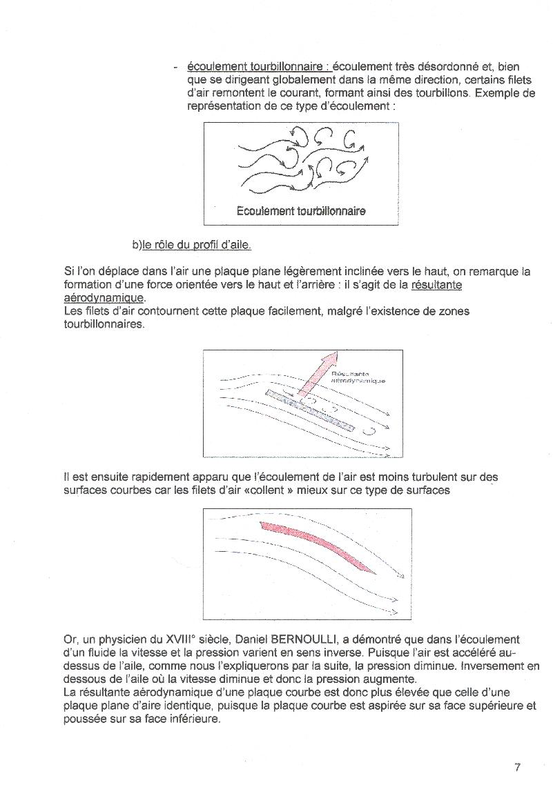 Le r�le du profil d'aile